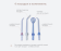 10188-komplekt-4-nasadok-dlya-irrigatora.png